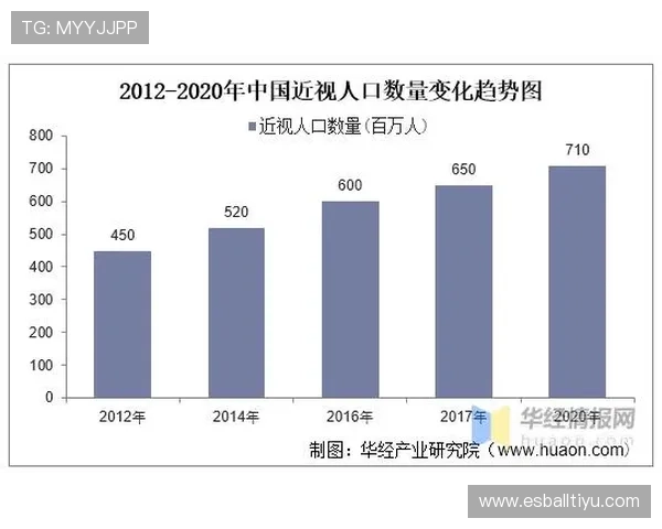 全面解析骏景娱乐：行业现状与未来发展趋势